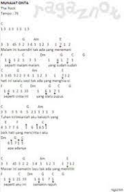 Ragaz Not Not Angka The Rock Munajat Cinta