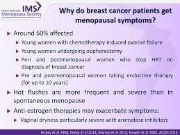 Menopause does not cause cancer, but a woman's chance of getting cancer increases with age. Managing Menopausal Symptoms After Breast Cancer Rod Baber Ppt Download