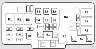 Accord automobile pdf manual download. Honda Accord 1998 2003 Fuse Box Diagram Auto Genius