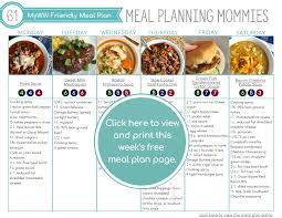 Recipes include macros and ww points. Pin On Weight Watchers Meal Plans