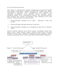 Teknik pengumpulan data merupakan suatu cara yang digunakan oleh peneliti untuk mengumpulkan data terkait permasalahan penelitian yang diambilnya. 6 0 Cara Pengumpulan Data