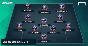 Check spelling or type a new query. Tactique Comment Vont Jouer Les Bleus A L Euro 2016 Goal Com