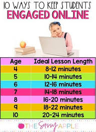 10 Ways To Keep Students Engaged Online In 2020 Digital Learning Activities Classroom Management Rewards Distance Learning
