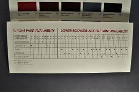 Image result for Medium Cabernet 1988 Tracer