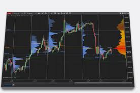 Latest Version Of Ninjatrader Adds Experimental Feature For