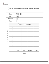 Tally Charts Worksheet For Math Graphing Worksheets Line Plot Worksheets Line Graph Worksheets