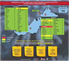 Prices and availability are subject to change. Malaysians Must Know The Truth Covid 19 Lahad Datu Declared Red Zone