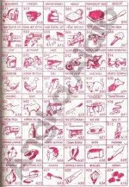 Jadi dengan kami mengadakan arbitra prediksi ini adalah memberikan beberapa angka dengan hasil yang sudah di dapatkan oleh para tim. 22 Ide Binatang Buku Gambar Binatang Tafsir Mimpi