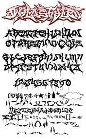 Here's what happened to those six lost letters. Graffiti Fonts Wildstyle In 2021 Graffiti Font Graffiti Letters Styles Graffiti Alphabet Wildstyle