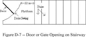 No interior stair shall be reduced in width in the direction of exit travel. 1910 25 Stairways Occupational Safety And Health Administration