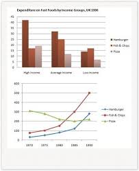 Pin By Mesali Dagdelen On Ielts Learning English Ielts