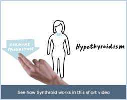 This is called subclinical hypothyroidism. How Synthroid Works