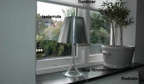 Image result for site:byggahus.se gardiner