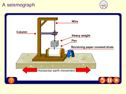 Check spelling or type a new query. What Is A Seismograph Socratic