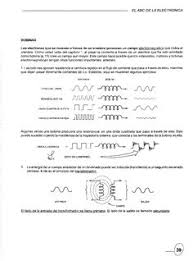 El Abc De La Electronica Abc Math Electronica
