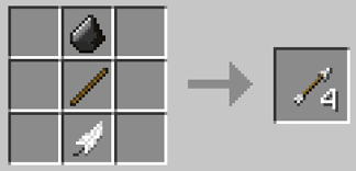 A full set of armor requires 24 of those items. The Complete Guide To Minecraft Weapons And Armor