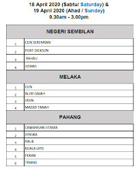 Contohnya jika anda memegang cek dari maybank dan ingin tunaikan di mesin deposit cimb, anda perlu ada akaun. Cara Tunaikan Bpn Di Kaunter Bsn Bagi B40 Yang Tiada Akaun Bank Atau Gagal Kredit