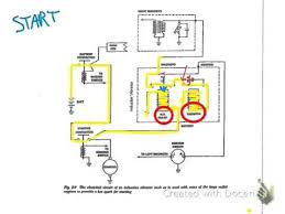Magneto Inductor Vibrator Circuit Youtube
