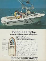 Image result for White 1983 Fedders