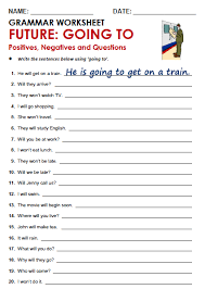 Picture English Grammar Learn English English Lessons