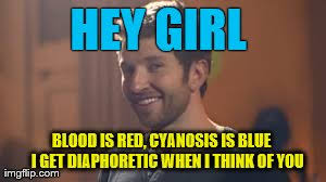 A Brett Eldredge Nursing School Meme Brett Eldredge Nursing School Nurse