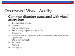 Image result for Decreased Visual Acuity