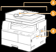Laserjet printers make it easy to get all of your work accomplished in the office or at home. Cleaning The Machine Canon Imagerunner 1435if 1435i 1435 User S Guide