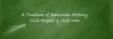 RA: Battle Cry of Freedom