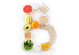 La lista degli alimenti ricchi di vitamina b12 comprende soprattutto cibi di origine animale, motivo per cui la carenza è associata, principalmente, a chi segue una dieta vegana. Vitamine Del Gruppo B Quali Sono E Dove Si Trovano Supradyn