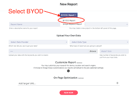 The goal of keyword mapping is to provide a framework to work from and to make sure all of your keywords have a designated area. Ultimate Guide To Keyword Cupid