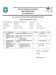 Maybe you would like to learn more about one of these? Kisi Kisi Soal Simkomdig Uts Kelas X Mm