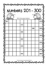 Thousands Book Count To One Thousand Numbers To 1000 Fill In The Gaps Bookle Math Patterns Math Practice Worksheets Math Journals