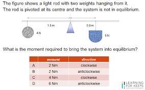 Check Out The Question Guide On Turning Effects Of Forces Physics Olevels Education This Or That Questions Physics Tuition Physics Concepts