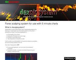 4expipsystem Foreign Exchange Scalping Forex How To Raise Money Online Security