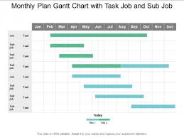 Monthly Plan Gantt Chart With Task Job And Sub Job Ppt