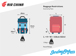 Air China Baggage Allowance 2019 For Carry On Checked Baggage Sendmybag Com