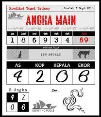 Pin Di Prediksi Togel
