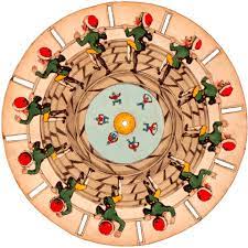 Datei:Optical illusion disc with man jumping rope and a man sticking out  his tongue.gif – Wikipedia