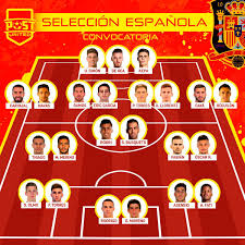 El plazo de presentación de solicitudes será de 10 días hábiles, a partir del día siguiente a la publicación de la convocatoria en el boc. Post United Ar Twitter La Convocatoria De La Seleccion Espanola Cual Debe Ser El Xi Manana Ante Alemania Asensio Es Baja De Ultima Hora Por Unas Molestias En La Rodilla