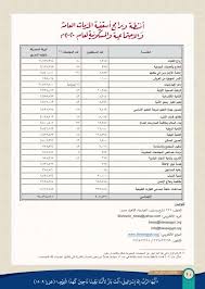 Maybe you would like to learn more about one of these? Ù…ÙŠØ²Ø§Ù†ÙŠØ© Ø§Ù„ÙƒÙ†ÙŠØ³Ø© ÙÙŠ 2020 137 Ù…Ù„ÙŠÙˆÙ†Ø§ Ù„Ù…Ø³Ø§Ø¹Ø¯Ø© Ø§Ù„Ø£Ù‚Ø¨Ø§Ø· Ø¨Ø¹Ø§Ù… ÙƒÙˆØ±ÙˆÙ†Ø§ Ø§Ù„Ø£ÙˆÙ„ Ù…ØµØ± Ø§Ù„ÙˆØ·Ù†
