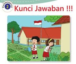 Bagi yang ingin rpp ( rencana pembelajaran ) semester 2 kurikulum 2013 kelas 1 sd edisi revisi 2016 bisa diunduh di sini. Kunci Jawaban Tema 4 Kelas 3 Halaman 57 59 60 61 Pembelajaran 2 Subtema 2 Kewajiban