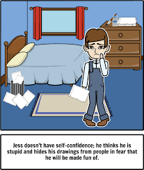 Bridge To Terabithia Compare And Contrast In This Activity Students Will Compare And Contrast Characters Wit Bridge To Terabithia Teacher Guides Activities