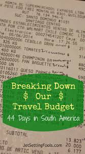 Round The World Budget Daily Cost For A Year Of Travel Jetsetting Fools