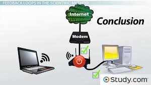 Read the entire article first and then go back and take notes. The Scientific Method Steps Terms Examples Video Lesson Transcript Study Com