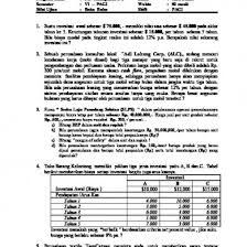 Soal latihan ekonomi manajerial soal soal latihan dan. Contoh Soal Ekonomi Manajerial K6nq12ryxz4w