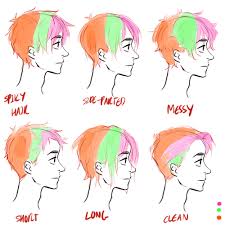 Add the side sections with just a few long clumps each again starting from around the top of the head and going down close to the bottom of the ears. Boy Anime Hair Side View Novocom Top