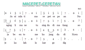 Maybe you would like to learn more about one of these? Tangga Nada Pentatonis Pada Lagu Suwe Ora Jamu Dan Lir Ilir