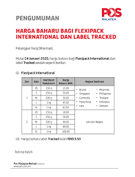 Penghantaran dokumen boleh dibuat melalui saluran berikut Tempoh Penghantaran Pos Laju Ke Luar Negara