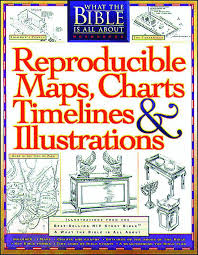 Reproducible Maps Charts Timelines And Illustrations