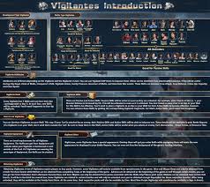 Under section 107 of the ind king. Mafia City Mafiacity Twitter Analytics Trendsmap